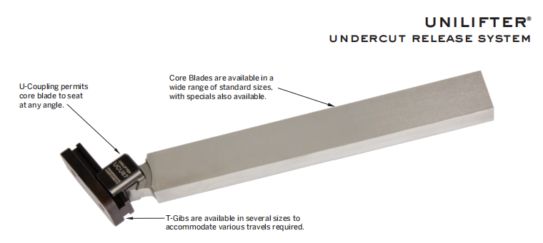 方型斜顶杆CBS37X25L8；CBS50X25L8；CBS75X37L8；CBS50X50L8；CBS50X50L14；CBS50X100L8；CBS50X100L14；CBS50X150L14；CBS75X50L14；CBS75X150L8；CBS75X150L14；CBS100X50L8；CBS100X50L14；CBS150X50L8；CBS150X50L14；CBS150X75L8；CB