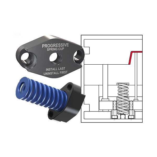 PROGRESSIVE-SPRINGCUPS